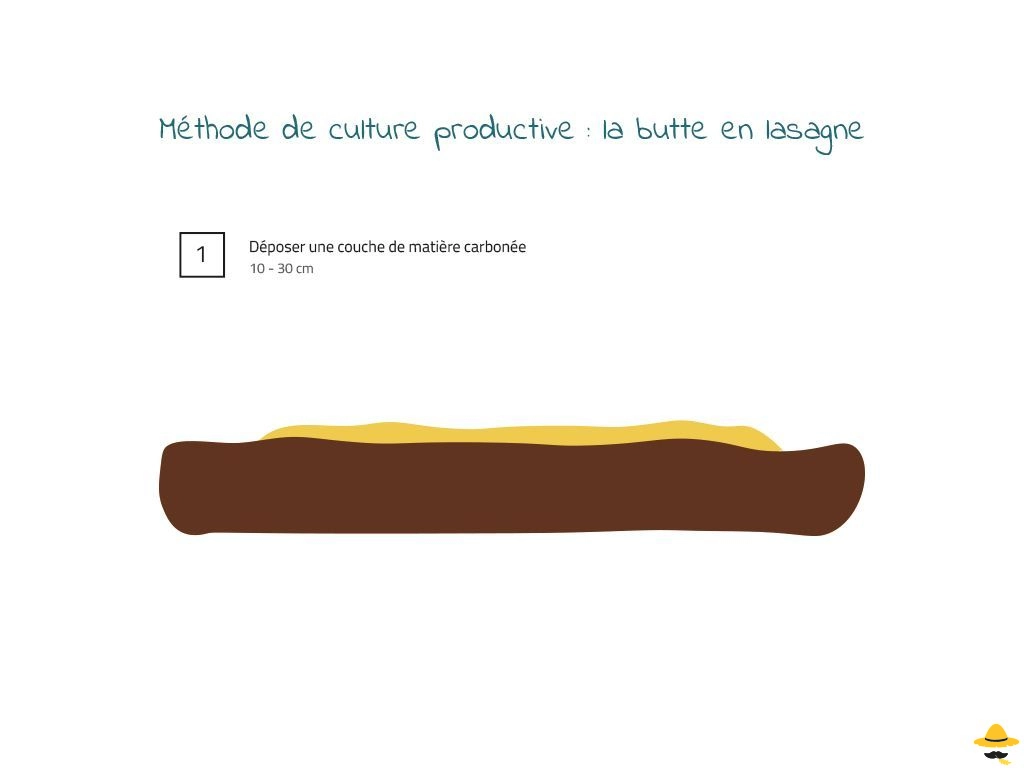 Méthode de culture productive : la butte en lasagne