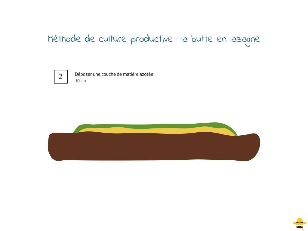 Méthode de culture productive : la butte en lasagne
