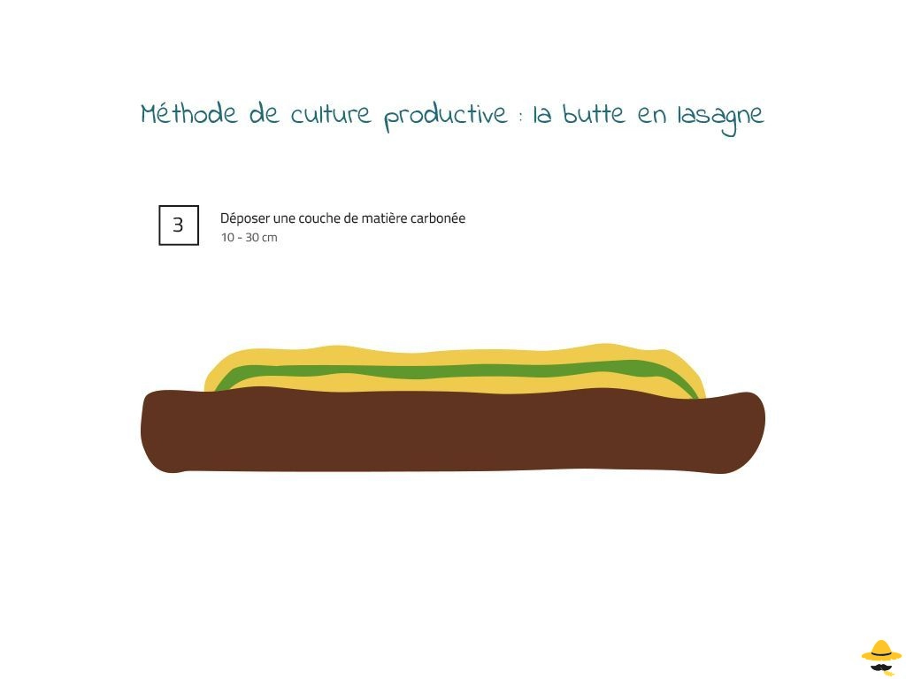 Méthode de culture productive : la butte en lasagne