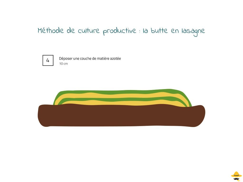 Méthode de culture productive : la butte en lasagne