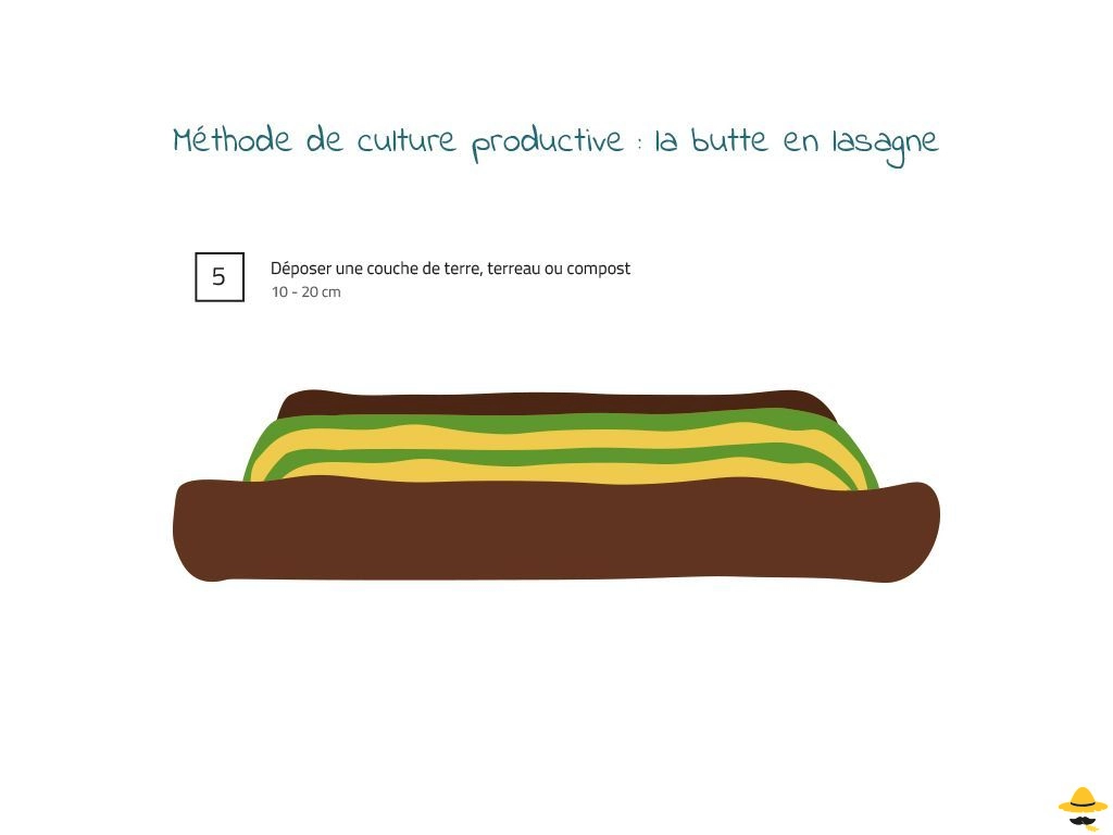Méthode de culture productive : la butte en lasagne